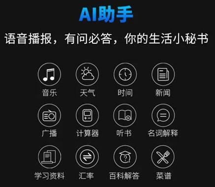 全球化人士貼心的AI伴侶：基于CHATGPT技術的即時AI翻譯機